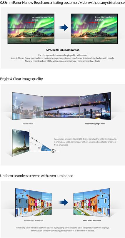 Màn hình ghép 55inch